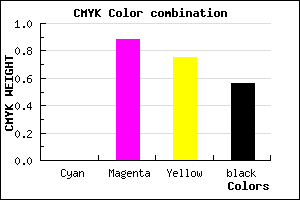 #700E1C color CMYK mixer