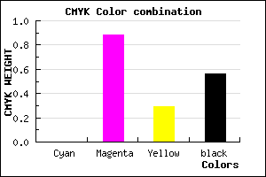 #700E4F color CMYK mixer
