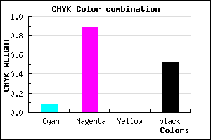 #700F7B color CMYK mixer
