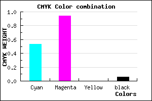 #700FF0 color CMYK mixer