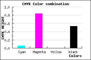 #701377 color CMYK mixer
