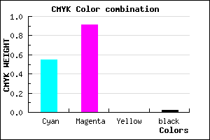 #7016FA color CMYK mixer