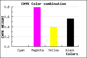 #701744 color CMYK mixer