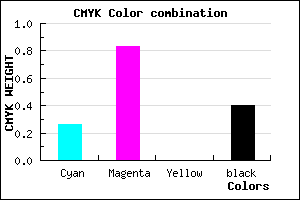 #701A98 color CMYK mixer