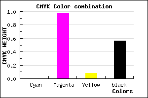 #700367 color CMYK mixer