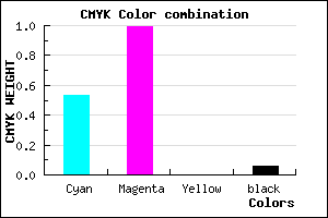 #7003F0 color CMYK mixer
