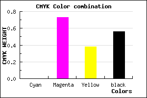 #701E46 color CMYK mixer