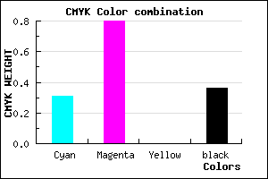 #7021A3 color CMYK mixer