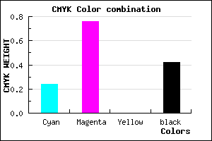 #702494 color CMYK mixer