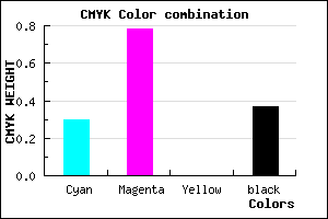 #7024A0 color CMYK mixer