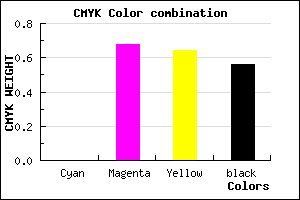 #702428 color CMYK mixer
