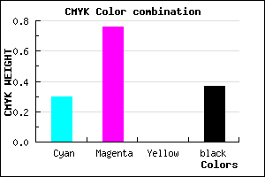 #7026A0 color CMYK mixer
