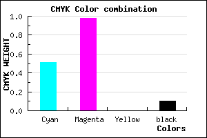 #7004E6 color CMYK mixer