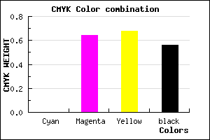 #702824 color CMYK mixer