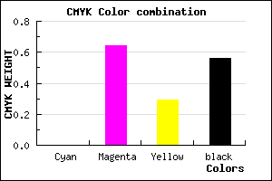 #702850 color CMYK mixer