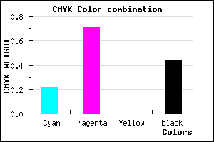 #70298F color CMYK mixer