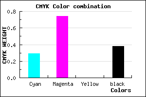 #70299D color CMYK mixer