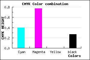 #702ABA color CMYK mixer