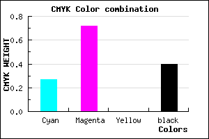 #702B99 color CMYK mixer