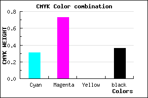 #702CA2 color CMYK mixer