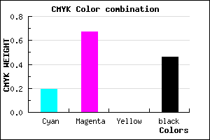#702E8A color CMYK mixer