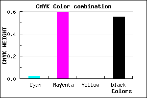 #702F72 color CMYK mixer