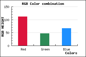 rgb background color #702F43 mixer