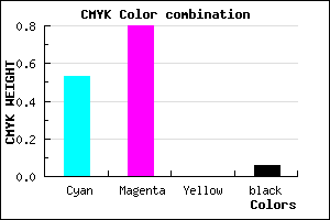 #7031F0 color CMYK mixer