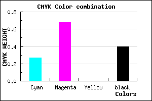 #70329A color CMYK mixer