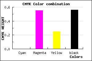 #703254 color CMYK mixer