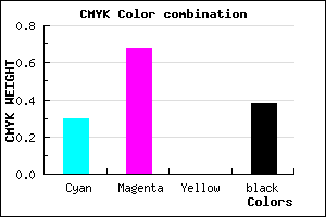 #70339F color CMYK mixer