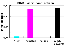 #703672 color CMYK mixer