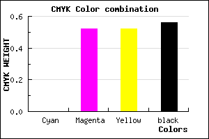 #703636 color CMYK mixer