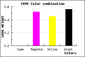 #70363E color CMYK mixer
