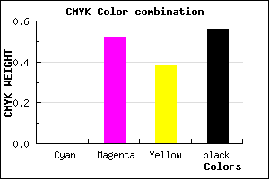 #703646 color CMYK mixer
