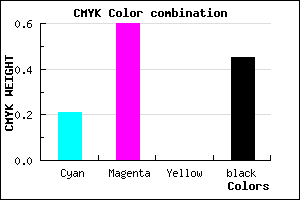 #70398D color CMYK mixer