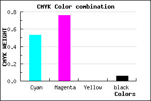 #7039F0 color CMYK mixer