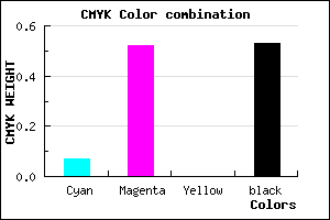 #703A78 color CMYK mixer