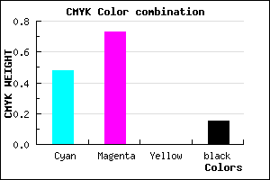 #703BD9 color CMYK mixer
