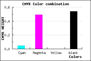 #703C76 color CMYK mixer