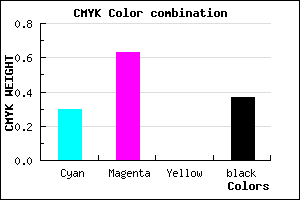 #703CA0 color CMYK mixer