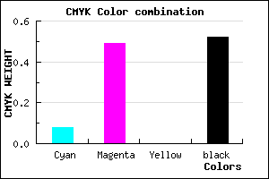 #703E7A color CMYK mixer