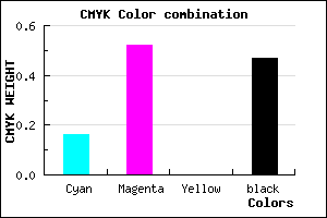 #704086 color CMYK mixer