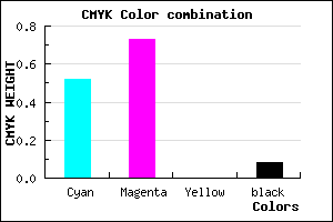 #7040EB color CMYK mixer