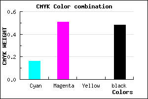 #704185 color CMYK mixer