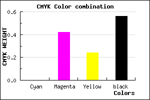 #704155 color CMYK mixer