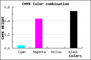 #704375 color CMYK mixer
