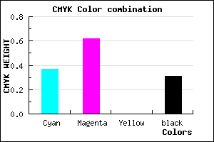 #7043B1 color CMYK mixer