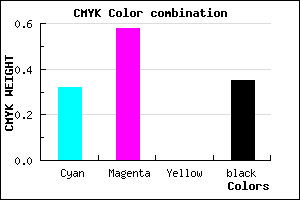 #7045A5 color CMYK mixer