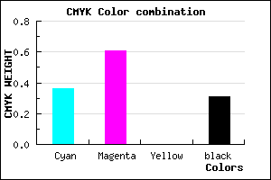 #7045AF color CMYK mixer